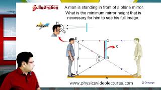 Geometrical Optics image formation jee2025strategy Main Advanced NEET  BM Sharma Cengage [upl. by Teiv]