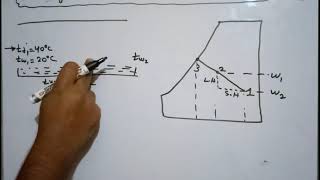 Cooling With Adiabatic Humidification • Psychrometric Process • Briefly In Hindi [upl. by Seluj]