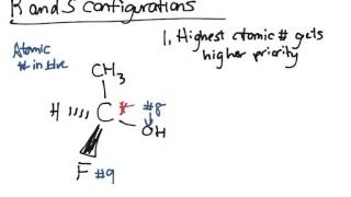 Naming Chiral Centers R and S Configurations [upl. by Laufer]