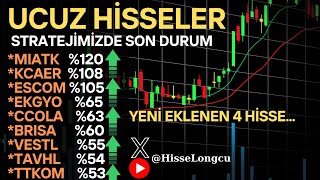 CAZİP HİSSELER  UCUZ HİSSELER  KELEPİR HİSSELER  YÜKSELECEK HİSSELER  UCUZ KALAN HİSSELER BORSA [upl. by Finnie266]