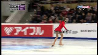 Julia Lipnitskaya  COR 2013  LP [upl. by Korman24]