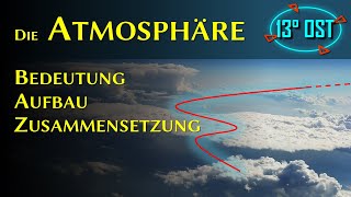 Die Atmosphäre Aufbau und Zusammensetzung [upl. by Zeiler]