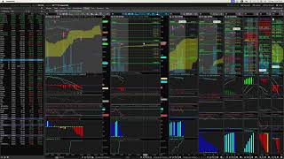 Pre market live technical analysis March 21 [upl. by Ahsino373]