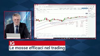 Le mosse efficaci nel trading  Strategia operativa di Bruno Moltrasio [upl. by Ajup686]