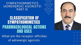 Sympathomimetics Classification pharmacological actions uses amp receptor affinities Edited [upl. by Annis]