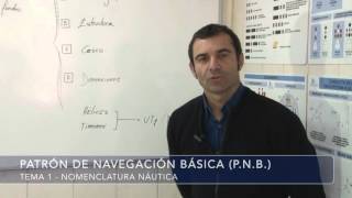 Patrón de Navegación Básica PNBPER  Tema 1 Nomenclatura Náutica Teoría Escola Port [upl. by Gintz248]