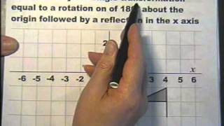 Combinations of transformations Lesson 22 part 5 GCSE Higher Maths [upl. by Solegnave]