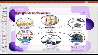 Clase 6 ECONOMIA [upl. by Draner]