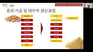 2025 Soybean Meal Master Program CH2 콩의 가공 및 대두박 생산 20241018 [upl. by Ellatsirhc265]