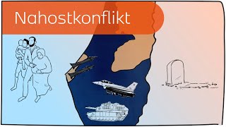 Nahostkonflikt in 4 Minuten erklärt [upl. by Euhc522]