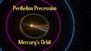 Perihelion Precession amp Mercury [upl. by Regazzi]