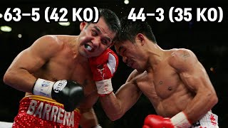 Will to Win Manny Pacquiao vs Marco Antonio Barrera 2 Highlights [upl. by Wade]