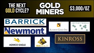 Gold Mining Stocks Revisited Newmont Barrick Gold Agnico Eagle B2Gold Kinross Alamos Centerra [upl. by Ramsey813]