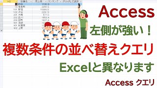 【Access】なぜ！複数条件の並べ替えが、できません。原因は、左側が優先という法則があるからです。 [upl. by Aligna]