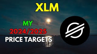 My STELLAR XLM Price Prediction for 20242025 [upl. by Thgiwed]