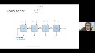 Lecture 07  Combinational and Sequential Logic Circuits part 1 [upl. by Attelrak]