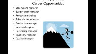 Lecture 1 Introduction to Operations Management [upl. by Chong]