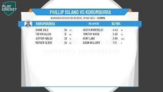 Leongatha amp District CA  B Grade Div 1  Semi Final 1  Phillip Island v Korumburra  Day 1 [upl. by Harbour]