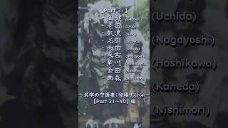 【登場リスト④（Part31〜40）】〜名字の守護者〜 ※コメ欄に一覧記載 名字 苗字 登場リスト aiimages aiart aianimation yokai gen3 [upl. by Walke]