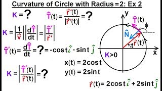 Calculus 3 Vector Calculus in 2D 38 of 39 Curvature of Circle with Radius2 Ex 2 [upl. by Attelliw]