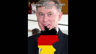 Germany military rank 2024 – 1240 germany country edit military [upl. by Gnuhp413]