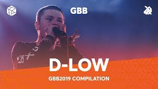 DLOW  Grand Beatbox Battle Champion 2019 Compilation [upl. by Vachill]