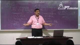 Global Vision Lecture No 2  for Law Entrance GK  by Sandeep Manudhane [upl. by Coltin]