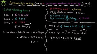 Berekenen belasting box 2 en 3 aanmerkelijk belang en vermogensrendementsheffing  economie [upl. by Carr207]