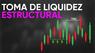 CURSO de IA Trader  EP 3  Toma de Liquidez Estructural [upl. by Suiratnauq498]