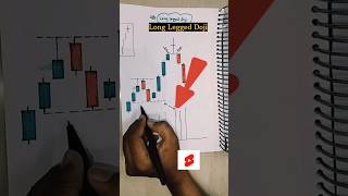 🔥Power of long legged doji candlestick pattern📊stockmarket shorts ytshorts trading [upl. by Viv568]