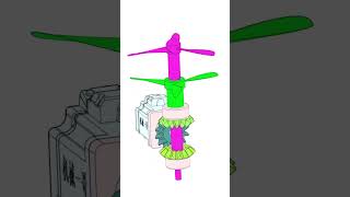 Coaxial rotation mechanism with 2 opposing blades [upl. by Peg]