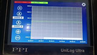 unilog ultra HMI Datalogger [upl. by Arikihs]