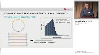 Sequencing Chemistry amp Application Updates [upl. by Einnij]