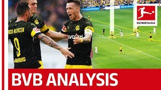 Dortmund’s Recipe For Success in Der Klassiker vs FC Bayern München [upl. by Ahsinned]