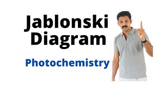 Jablonski DiagramPhotochemistryAJT ChemistryMalayalam Notes [upl. by Saber]