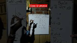 biot savart law class 12 physics class12th [upl. by Honey]