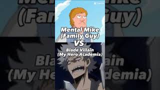 Mental Mike vs Blade Villain for family Guy amp My Hero Academia Shorts [upl. by Retseh]