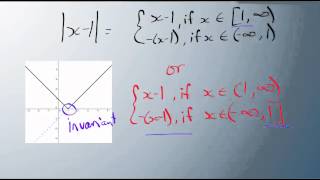 Absolute Value  Invariant Points and the Piecewise Function [upl. by Tloh]