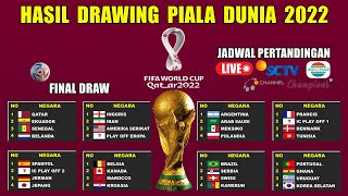 Hasil Drawing Grup Piala Dunia 2022 Qatar  FIFA WORLD CUP QATAR 2022 FINAL DRAW  SPANYOL VS JERMAN [upl. by Madda]