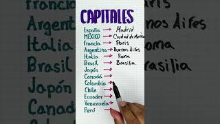 Capitales del mundo mentales inteligenciasmultiples juegosmentales [upl. by Emlen323]