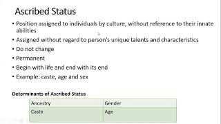 Social status types ascribed achieved master status amp Status Set in Urdu with examples [upl. by Frodine]