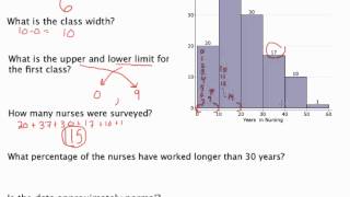 Reading and Analyzing a Histogram [upl. by Anilam]