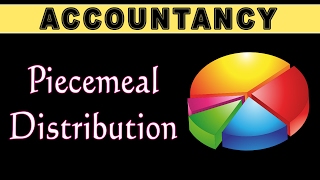 Piecemeal Distribution  Accounting  LetsTute Accountancy [upl. by Dorin468]