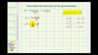 Ex 9 The derivative of fx  lnln5x [upl. by Ulyram]