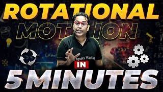 Complete ROTATIONAL MOTION Concepts in just 7 minutes ⌛ JEE 2024 🎯 [upl. by Eelrahc710]