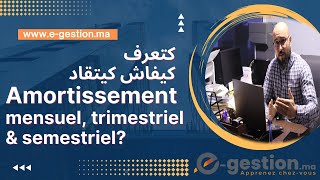 Travaux dinventaire  Comment établir les amortissements mensuel trimestriel et semestriel [upl. by Teevens]