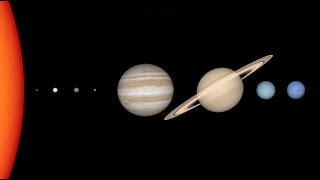 Solar System Size and Distance [upl. by Hewe]