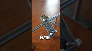 110 Fingerboard Rating Based on a KICKFLIP [upl. by Doty992]