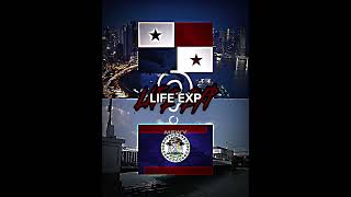 Belize vs Panama shorts vs world geography panama belize americas [upl. by Giess]