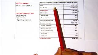 Income statement [upl. by Nairoc]